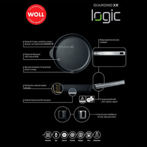 Chảo Woll 11028PLCIB Diamond Logic Fry Pans 28cm 2 Chảo Woll Diamond XR Logic Wok And Stir Fry Pans 28cm