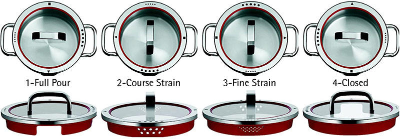 Bộ Nồi WMF Function 4 Món 12 Bộ Nồi WMF Function 4 Món - 2