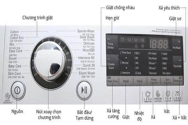 cách vắt khô quần áo bằng máy giặt