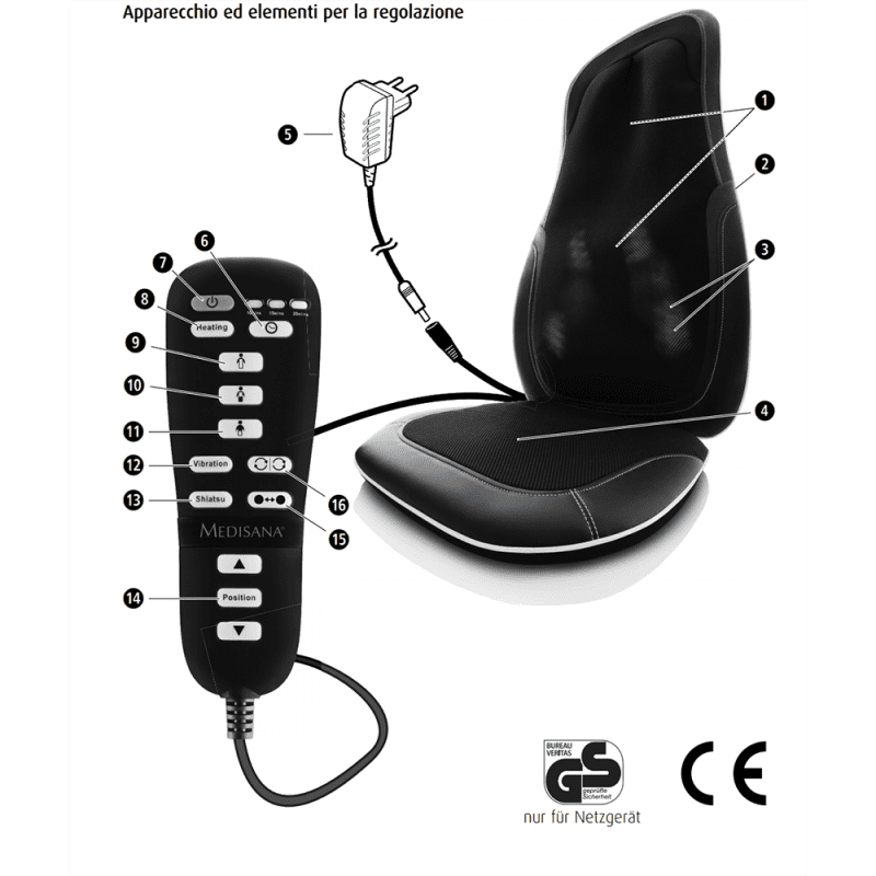 Ghế Massage Medisana PR-M80 8 Ghế Massage Medisana PR-M80