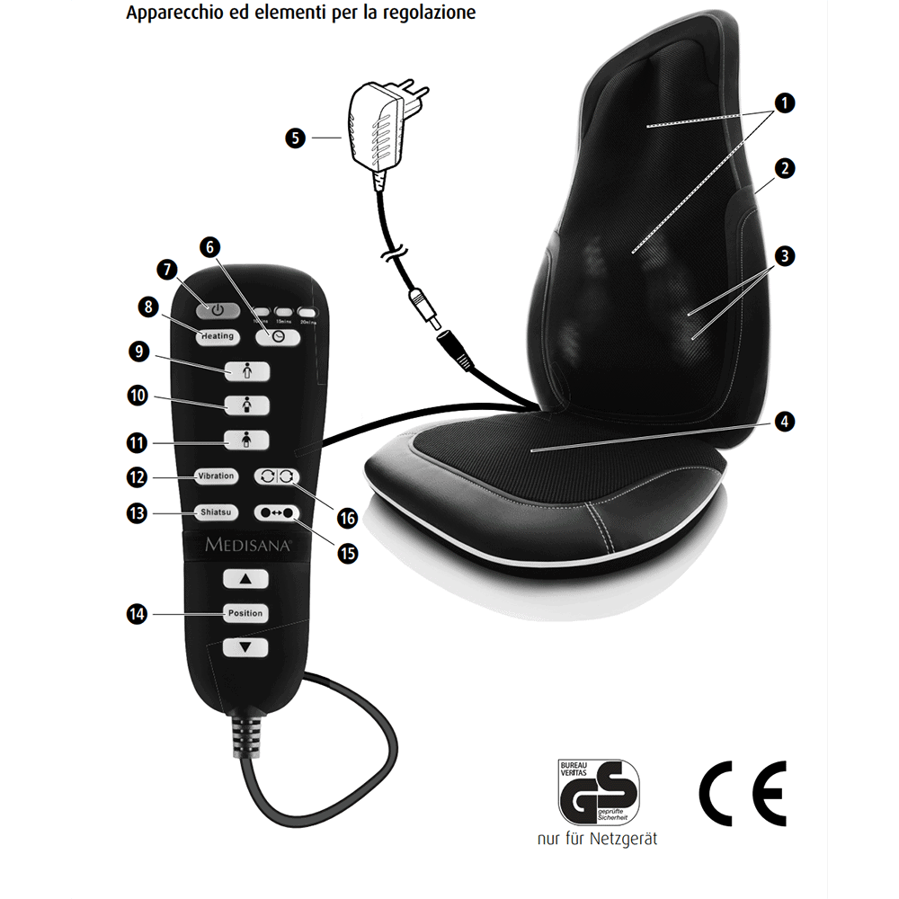 Ghế Massage Medisana PR-M80 3 Ghế Massage Medisana PR-M80