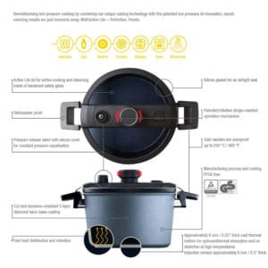 Nồi Gang Áp Suất Woll 1241-1 Dali Diamond Activelite Size 24cm 3 Nồi Gang Áp Suất Woll 1241-1 Dali Diamond Activelite Size 24cm