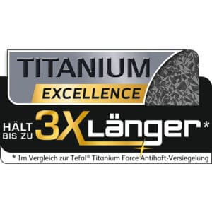 Quánh Tefal E44032 Talent Pro Có Vung 3 Quánh Tefal E44032 Talent Pro Có vung