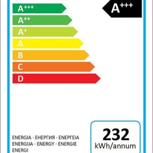 Máy Rửa Bát Smeg LVFABPB2 Pastel Blue 4 Máy Rửa Bát Smeg LVFABPB2 Pastel Blue