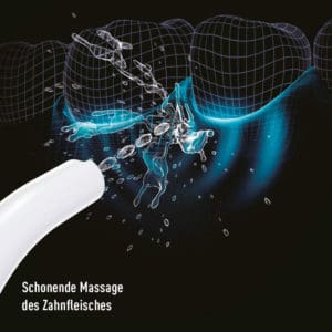 Máy Tăm Nước Panasonic EW1311 5 Máy Tăm Nước Panasonic EW1311