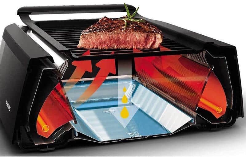 Bếp Nướng Philips HD6371/90 - 2