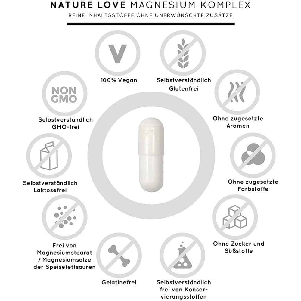 Viên Nang Nature Love Magnesium Komplex 180 Viên - Hỗn Hợp Magie Hữu Cơ Viên Nang Nature Love Magnesium Komplex 180 Viên - Hỗn Hợp Magie Hữu Cơ