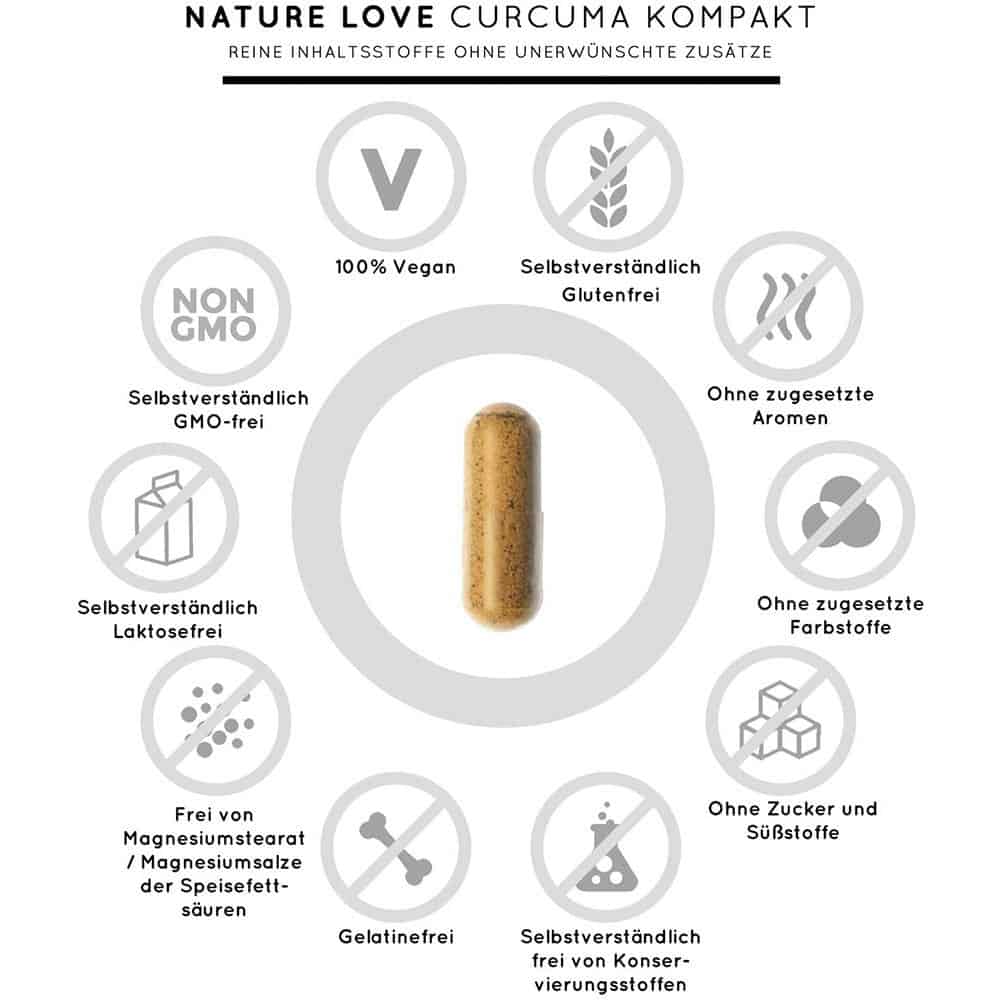 Viên Nang Nghệ Nature Love Curcuma 15000 Viên Nang Nghệ Nature Love Curcuma 15000