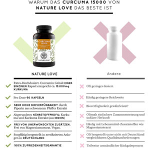 Viên Nang Nghệ Nature Love Curcuma 15000 5 Viên Nang Nghệ Nature Love Curcuma 15000