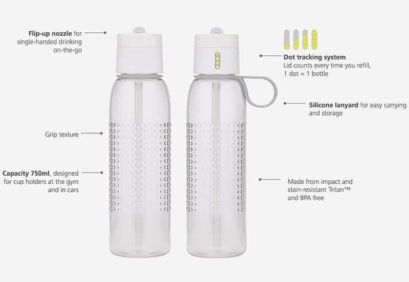 Bình Đựng Nước Joseph Joseph Dot Active 81094 750ml Gray 12 Bình Đựng Nước Joseph Joseph Dot Active 81094 750ml Gray