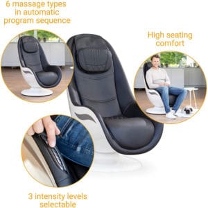 Ghế Massage Medisana Lounge Chair RS 650 2 Ghế Massage Medisana Lounge Chair RS 650