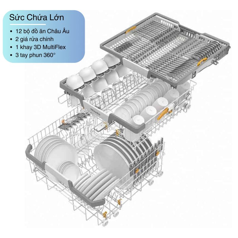 Máy Rửa Chén Miele G 7310 SCi AutoDos Bán Âm 15 Máy Rửa Chén Miele G 7310 SCi AutoDos Bán Âm