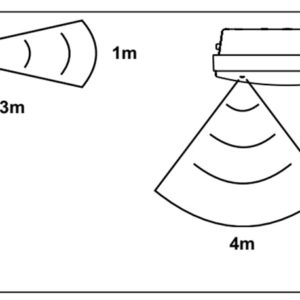 Máy Sưởi Nhà Tắm Steba BS1800 5 Máy Sưởi Nhà Tắm Steba BS1800