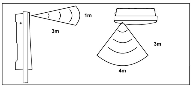 Máy Sưởi Nhà Tắm Steba BS1800 10 Máy Sưởi Nhà Tắm Steba BS1800