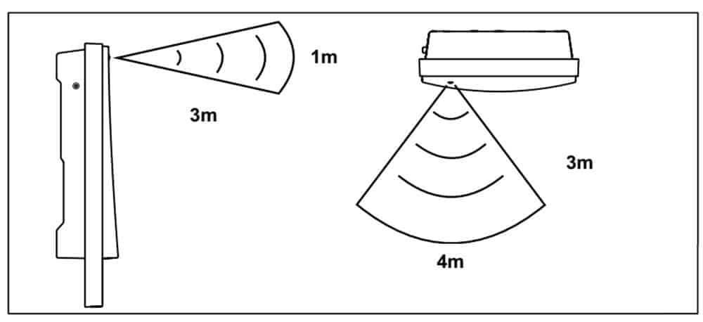 Máy Sưởi Nhà Tắm Steba BS1800 Máy Sưởi Nhà Tắm Steba BS1800