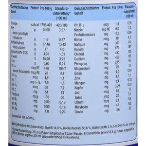 Sữa Bột Ensure Vanilla-Geschmack S616 400g - Dùng Cho Người Cao Tuổi 3 Sữa Bột Ensure Vanilla-Geschmack S616 400g