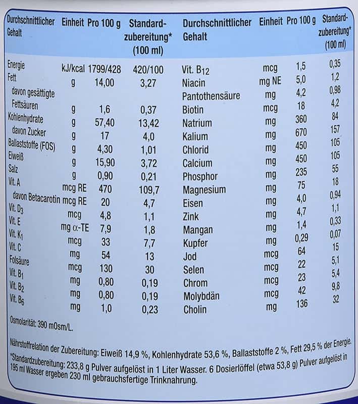 Sữa Bột Ensure Vanilla-Geschmack S616 400g - Dùng Cho Người Cao Tuổi 6 Sữa Bột Ensure Vanilla-Geschmack S616 400g
