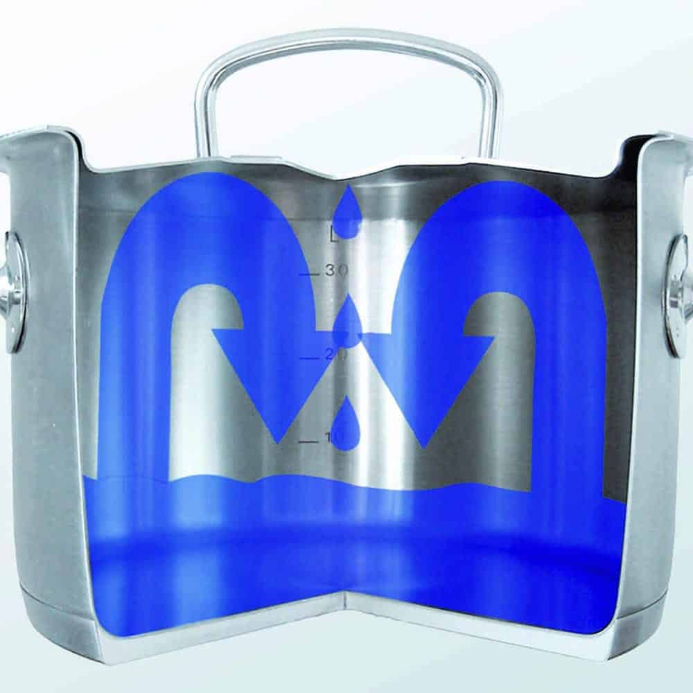 Bộ Nồi Fissler Original Professional Collection 6 Món Bộ Nồi Fissler Original Professional Collection 6 Món