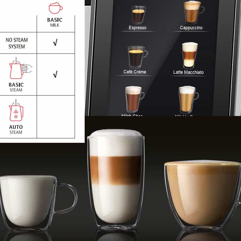 Máy Pha Cà Phê Hạt WMF 1100 S