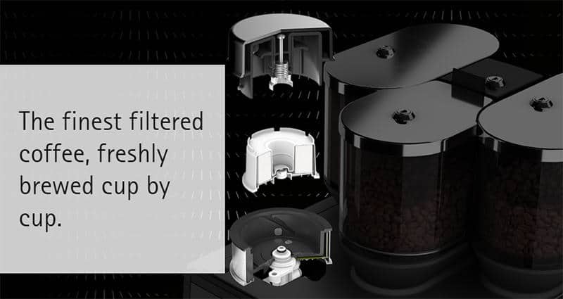 Máy pha cafe chuyên nghiệp WMF 1500 S+ 18 Máy Pha Cà Phê Chuyên Nghiệp WMF 1500 S+