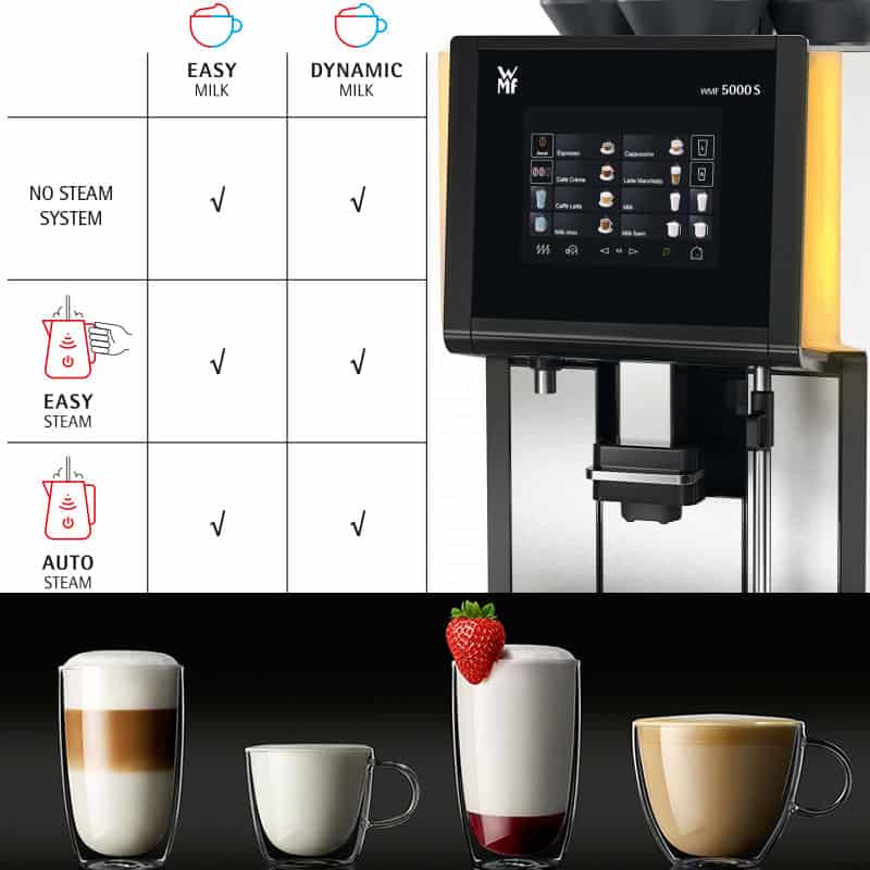 Máy pha cafe chuyên nghiệp WMF 5000 S+ 11 Máy Pha Cà Phê Chuyên Nghiệp WMF 5000 S+