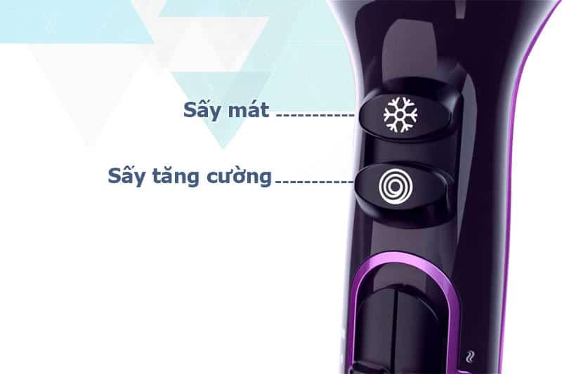 Máy Sấy Tóc Philips HP8233/00