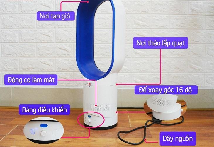 nguyen-ly-quat-khong-canh-2