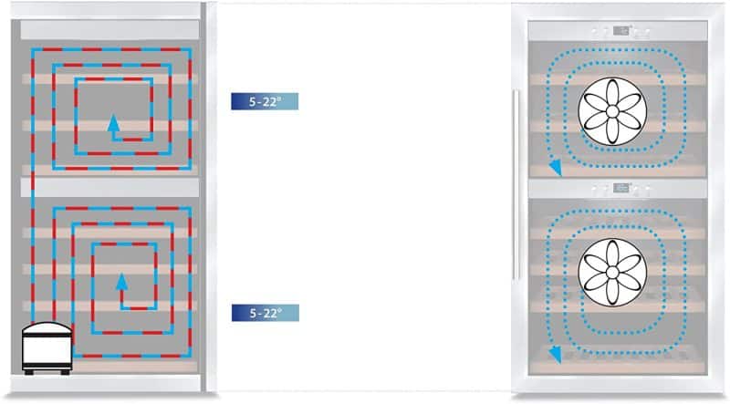 Tủ Bảo Quản Rượu Vang Caso WineComfort 24 Black 644 6 Tủ Bảo Quản Rượu Vang Caso WineComfort 24 Black 644