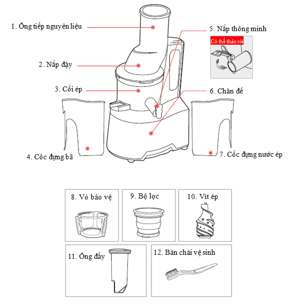 cach-lap-may-ep-cham-2