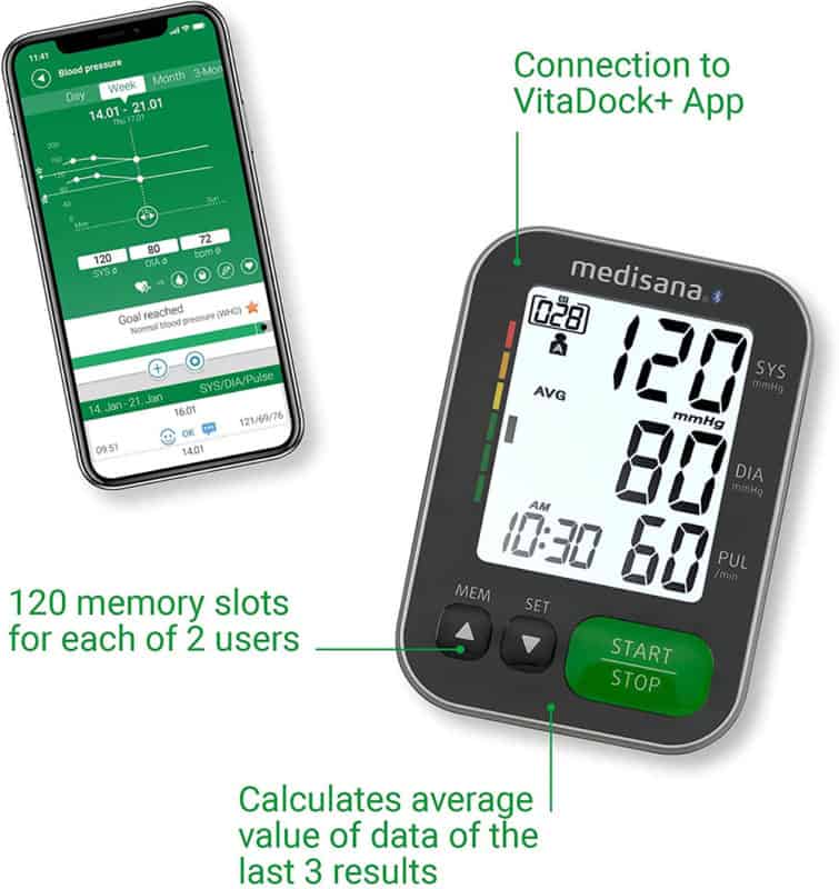 Máy Đo Huyết Áp Medisana BU 570 51205 Black