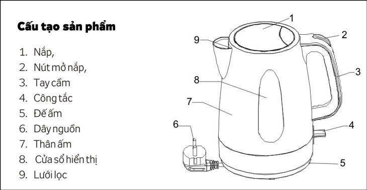 Review 10 Ấm Đun Nước Siêu Tốc Tốt Nhất Hiện Nay 1 cấu tạo ấm