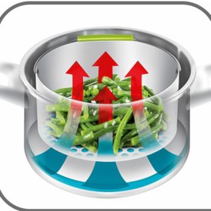 Nồi Áp Suất Tefal P4220745 Nutricook 6L Kèm Giỏ Hấp 3 Nồi Áp Suất Tefal P4220745 Nutricook 6L Kèm Giỏ Hấp