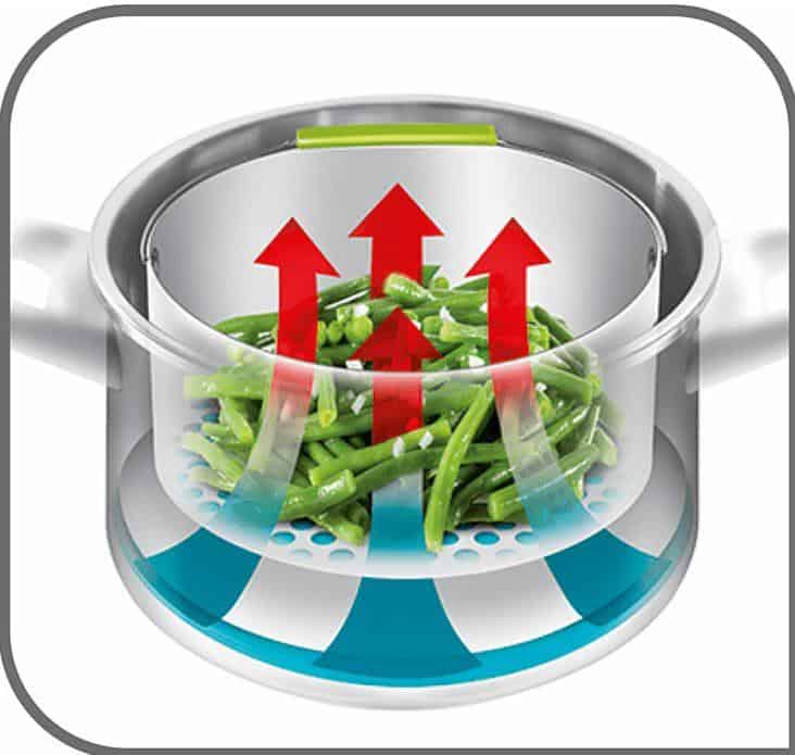 Noi-Ap-Suat-Tefal-P4220745-Nutricook-6L-6 Nồi Áp Suất Tefal P4220745 Nutricook 6L Kèm Giỏ Hấp