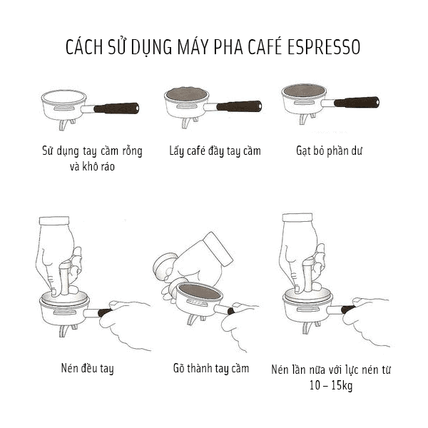 cach-pha-ca-phe-espresso-bang-may-3 cach-pha-ca-phe-espresso-bang-may-3