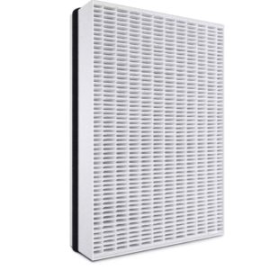 Máy Lọc Không Khí Philips AC4550/10