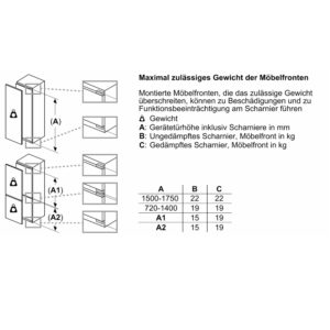 Tủ Lạnh Bosch KIR81AFE0 Serie 6 Âm Tủ 319L