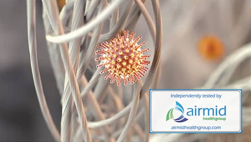 Máy Lọc Không Khí Philips AC0820/10