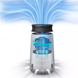 Máy Lọc Không Khí Philips AC0820/10