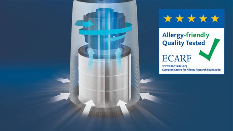 Máy Lọc Không Khí Philips AC0820/10