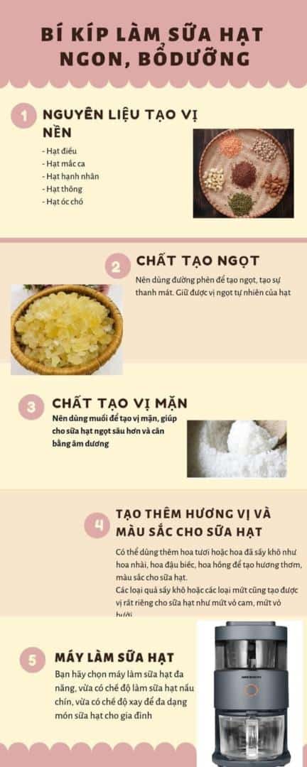 Để Làm Sữa Hạt Ngon Những Điều Bạn Cần Biết Khi Chọn Hạt 5 Bí quyết nấu sữa hạt ngon