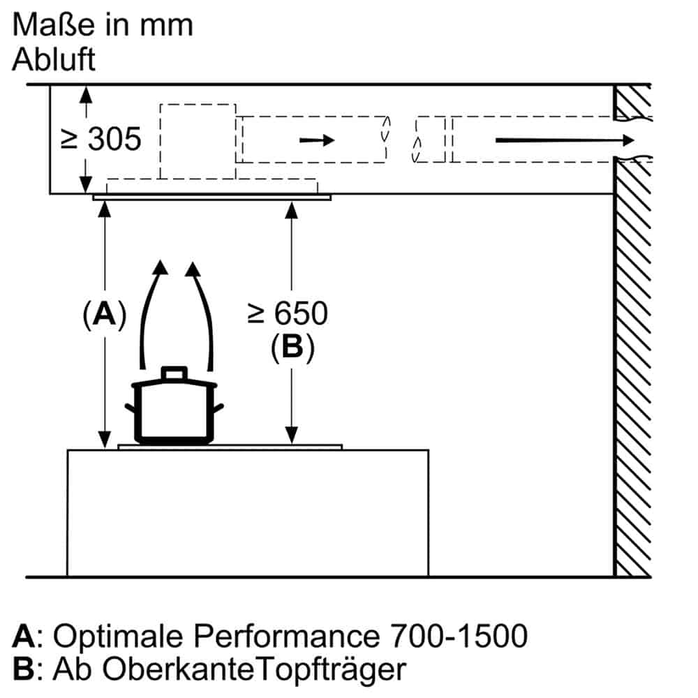 Siemens iQ500 LR97CBS20 - 8 Máy Hút Mùi Siemens iQ700 LR97CBS20