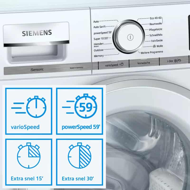 Máy Giặt Siemens iQ800 WM14VE93