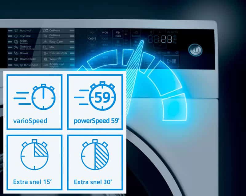 Máy Giặt Siemens iQ800 WM14VG43