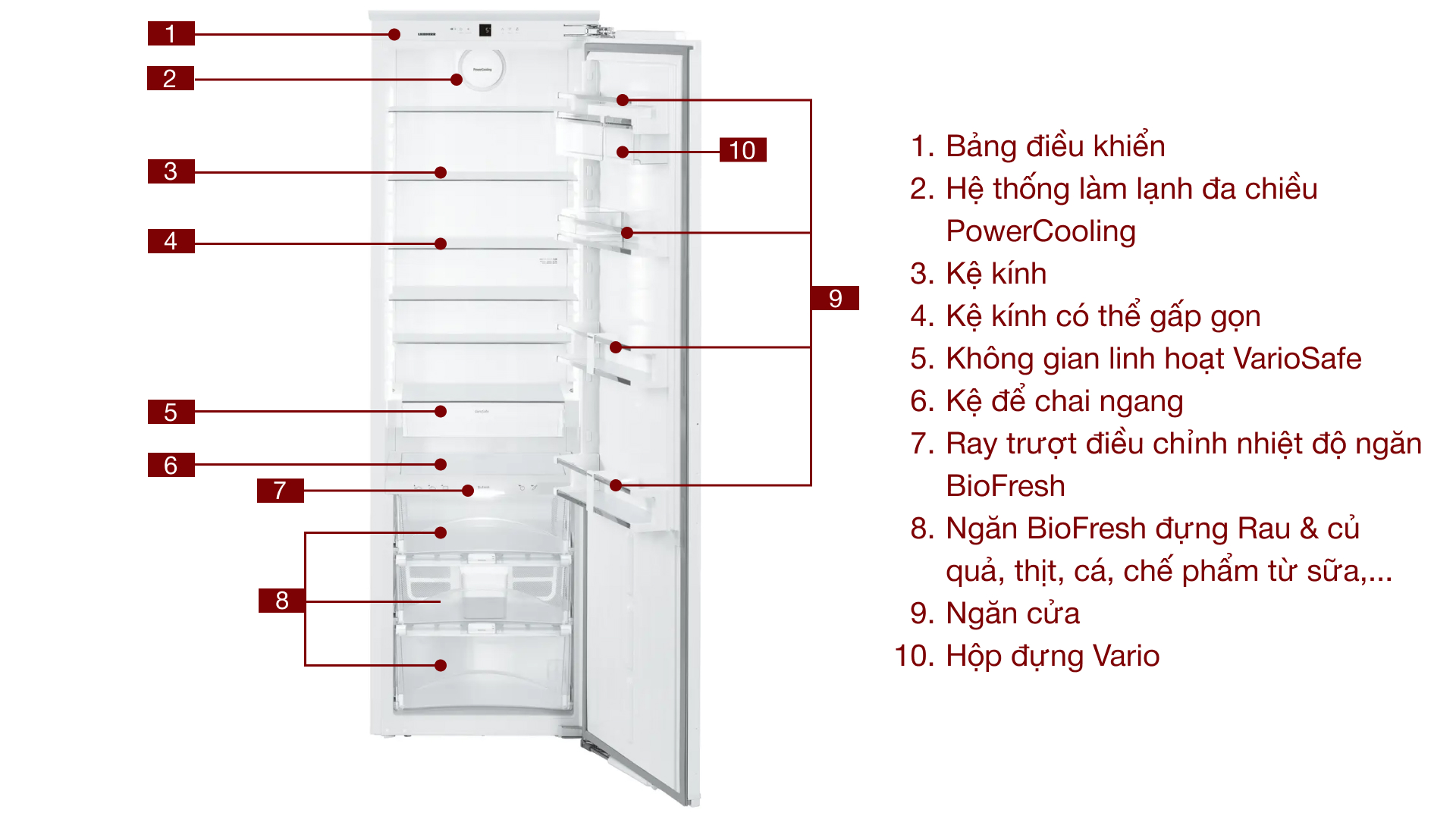 Tủ lạnh âm tủ Liebherr 306 lít SIKB 3550 Premium BioFresh tu lanh liebherr sikb 3550 35 1 Gia Dụng Đức Đà Nẵng