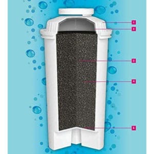 Lõi Lọc Nước Bình Thủy Điện Caso 2 Lõi Lọc Nước Bình Thủy Điện Caso