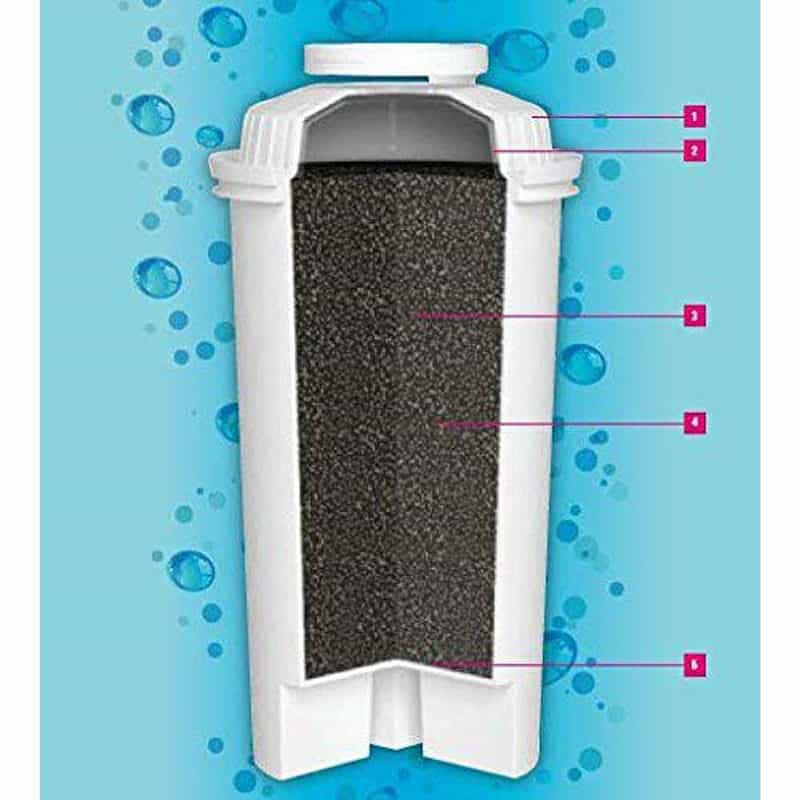 Lõi Lọc Nước Bình Thủy Điện Caso 6 Lõi Lọc Nước Bình Thủy Điện Caso