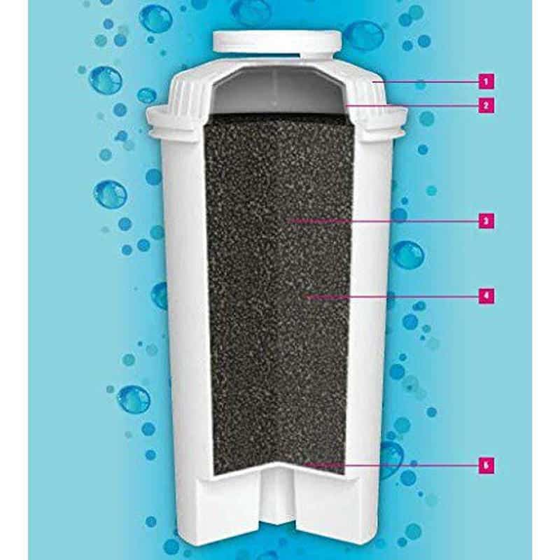 Lõi Lọc Nước Bình Thủy Điện Caso-3 Lõi Lọc Nước Bình Thủy Điện Caso