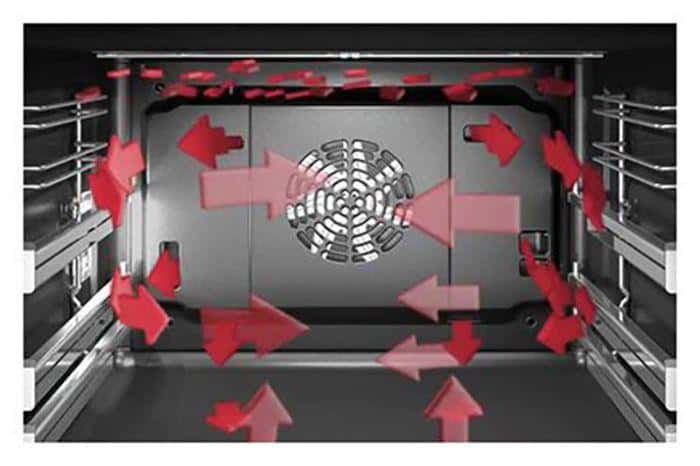 Lò Nướng Bosch HBA5570S0B Series 6 5 Lò Nướng Bosch HBA5570S0B Series 6