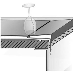 Khay Thoát Nước Blanco 223067 3 Khay Thoát Nước Blanco 223067