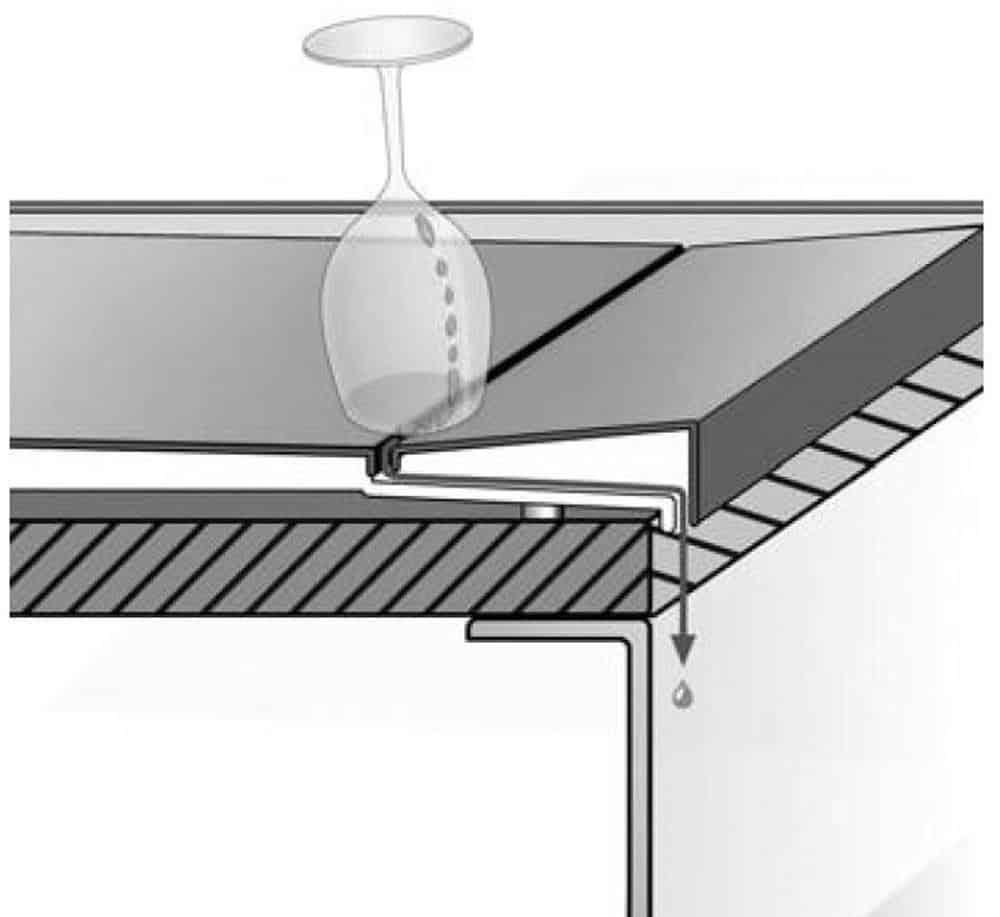 Khay Thoát Nước Blanco 223067 6 Khay Thoát Nước Blanco 223067